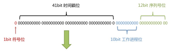 image-20220328193732137